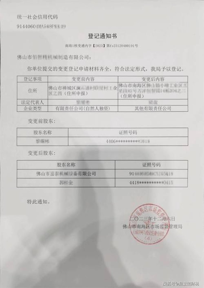 企业资质认证：点亮企业前行之灯